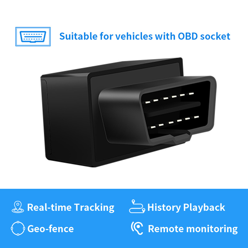How GPS Tracker with Voice Work? Any - SEEWORLD
