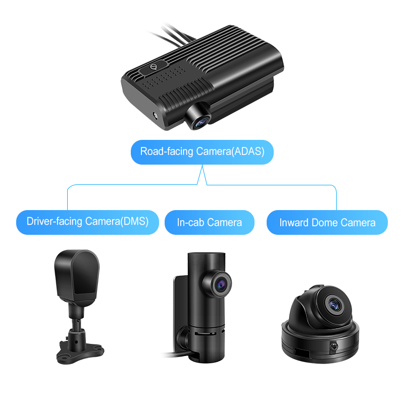 4G Live Dash Cam GPS Tracking