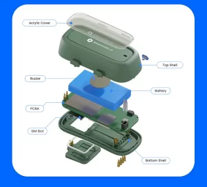SEEWORLD P5 Pet GPS Tracker